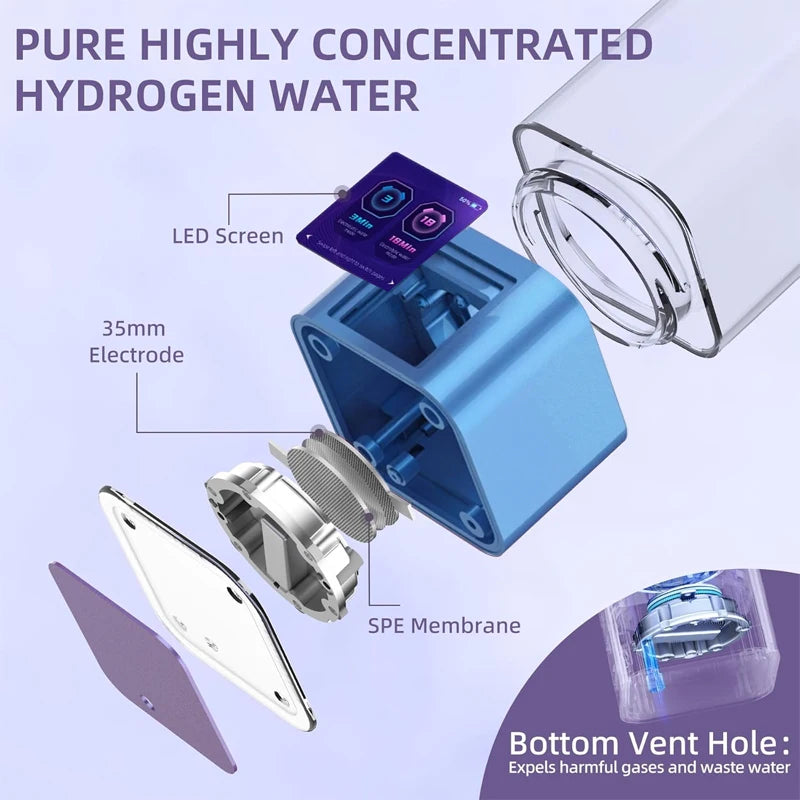 Adimerah Hydrogen Rich Water Ionizer Bottle