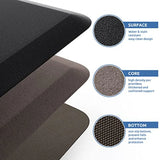 Adimerah Comfort Desk Anti-Fatigue Mat