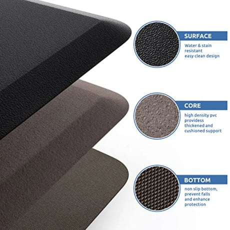 Adimerah Comfort Desk Anti-Fatigue Mat