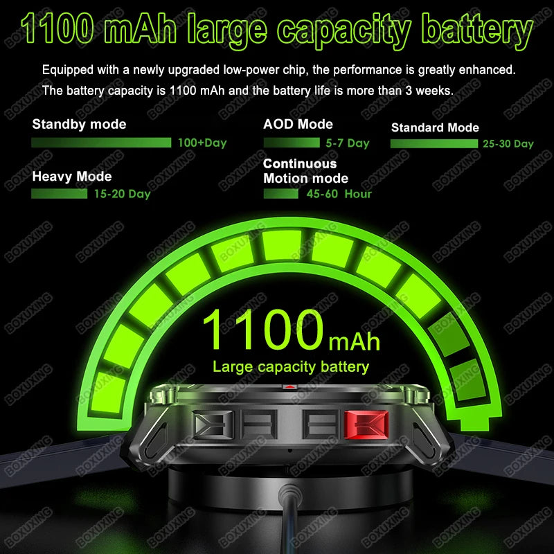 Adimerah T-Rex3 Ultra Military Smart Watch