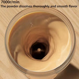 Adimerah  Mini USB Portable Automatic Stirring Blender 650ml Multipurpose