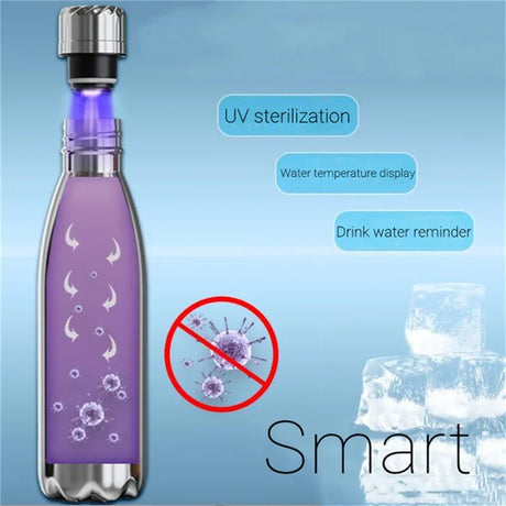 Adimerah water reminder Hydration Bottle – 304 Stainless Steel UV Sterilization Thermos, 500ML Double-Layer Vacuum Insulated Sports Kettle