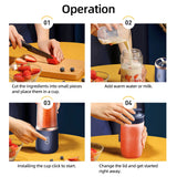 Adimerah Mini USB Portable 6 Blades Blender