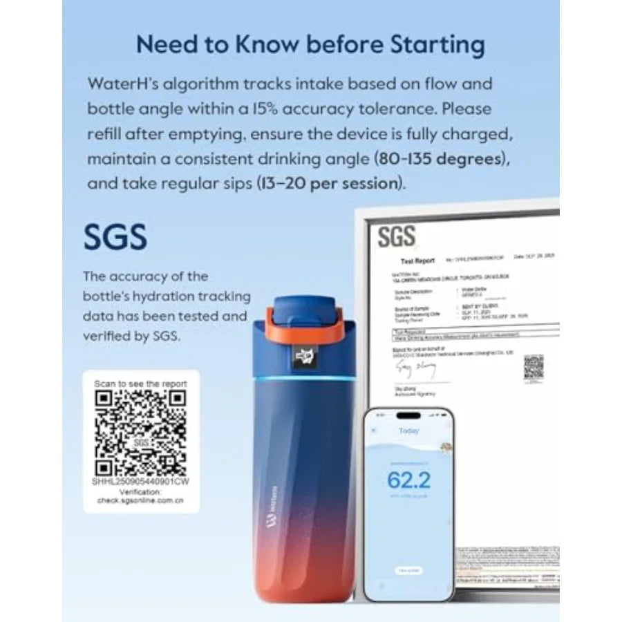 Adimerah Smart Hydration Bottle – 16oz/500MLwith Reminder & Tracker, Android/ ios App Connected