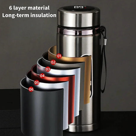 Adimerah LED Smart Bottle – 800ML/1L Stainless Steel Vacuum Thermos with Temperature Display. & Cup